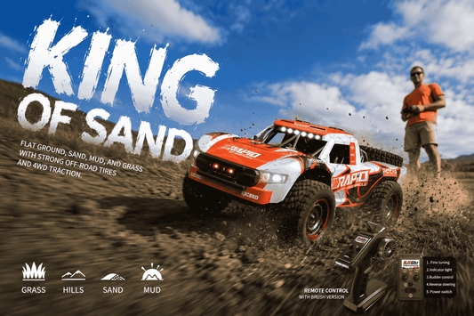 JJRC Q130 4WD RC Off-Road Truck – Conquer Sand, Mud, Grass and Hills