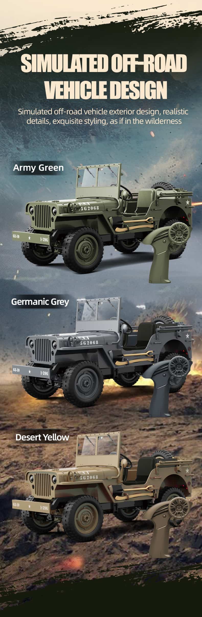 JJRC / C8815 / 1/10 Scale 4WD RC Fun Car Willys Model