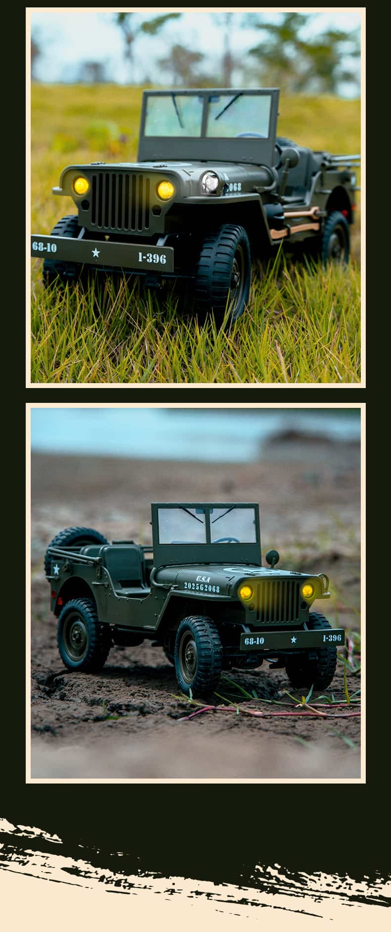 JJRC / C8815 / 1/10 Scale 4WD RC Fun Car Willys Model – JJRC MODEL