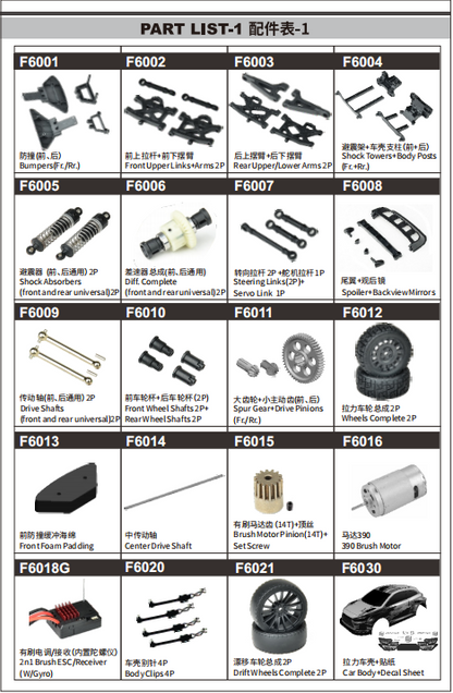 C8828 Standard Parts