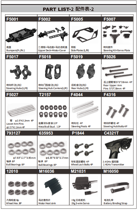 C8828 Standard Parts