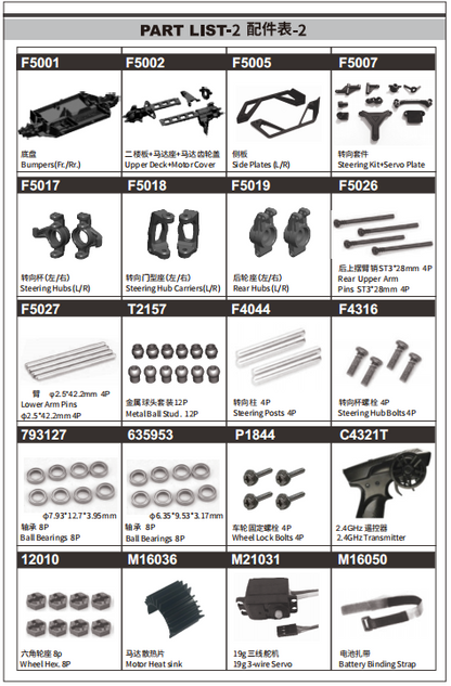 C8828 Standard Parts