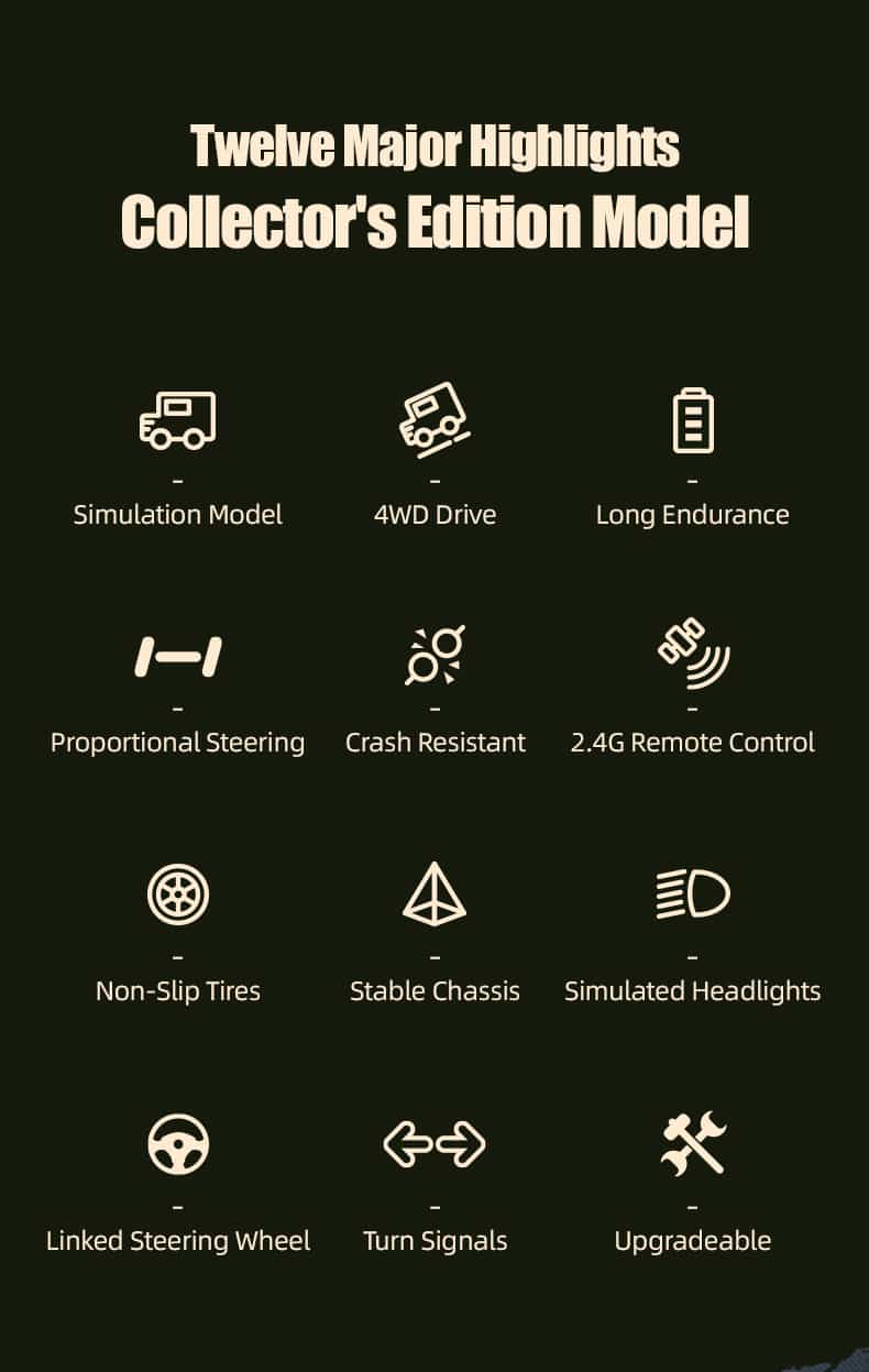 JJRC / C8815 / 1/10 Scale 4WD RC Fun Car Willys Model