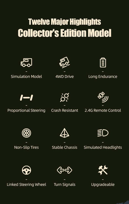 JJRC / C8815 / 1/10 Scale 4WD RC Fun Car Willys Model