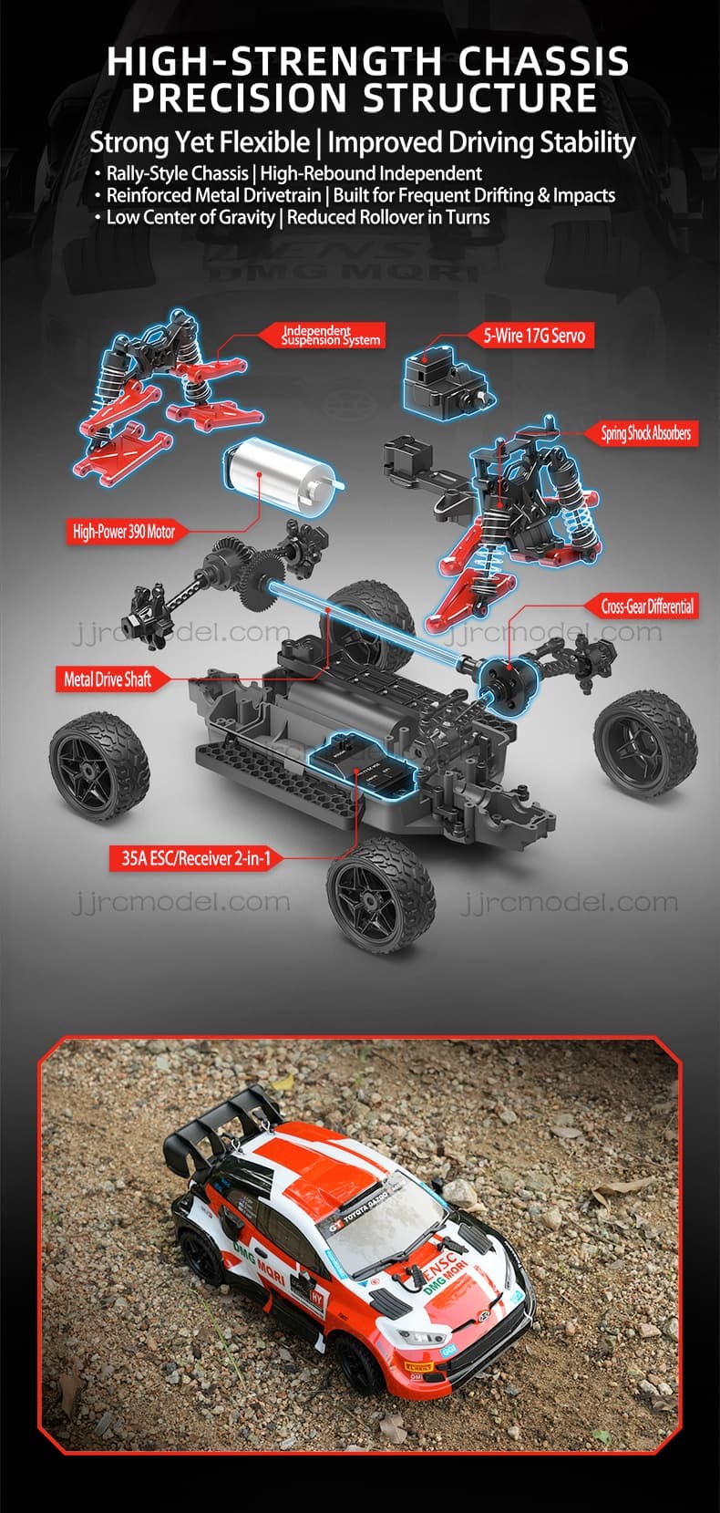JJRC C8846 1/14 Scale 4WD RC Rally Car / Full Proportional with Gyro/LED Lights/ 3 Speed Modes