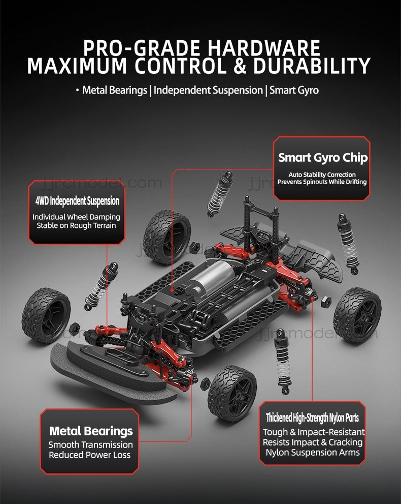 JJRC C8846 1/14 Scale 4WD RC Rally Car / Full Proportional with Gyro/LED Lights/ 3 Speed Modes