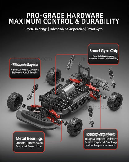 JJRC C8846 1/14 Scale 4WD RC Rally Car / Full Proportional with Gyro/LED Lights/ 3 Speed Modes