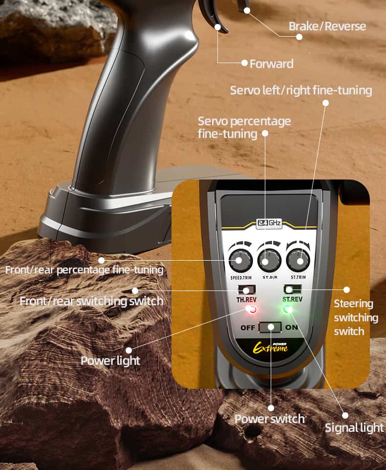 JJRC/ Q130-C 1/14 Scale 4WD RC Road Car