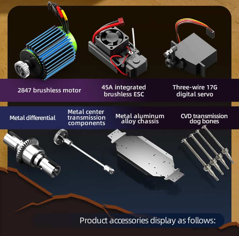 JJRC/ Q130-C 1/14 Scale 4WD RC Road Car