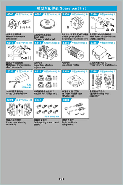C8821 Standard Parts