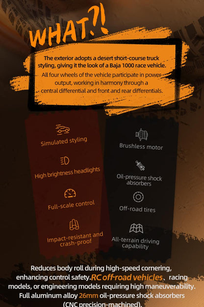 JJRC / C8822 / 1/7 Scale 4WD RC Truck High Speed Baja Off Road Car