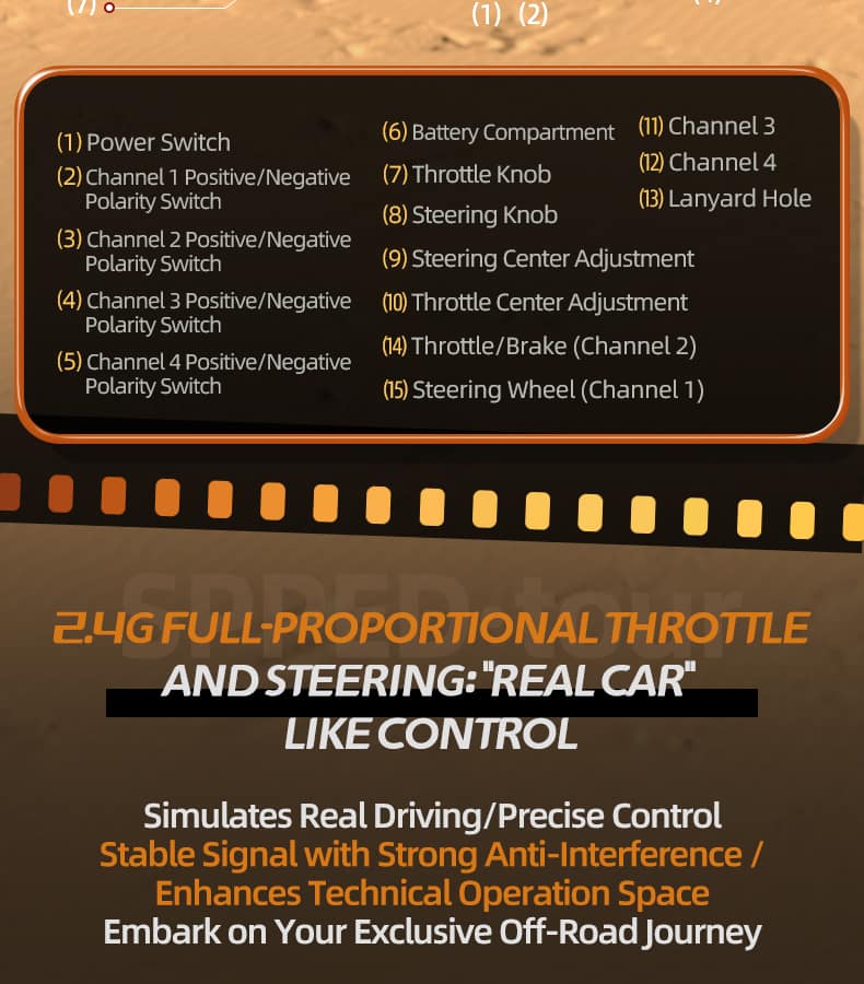 JJRC / C8822 / 1/7 Scale 4WD RC Truck High Speed Baja Off Road Car