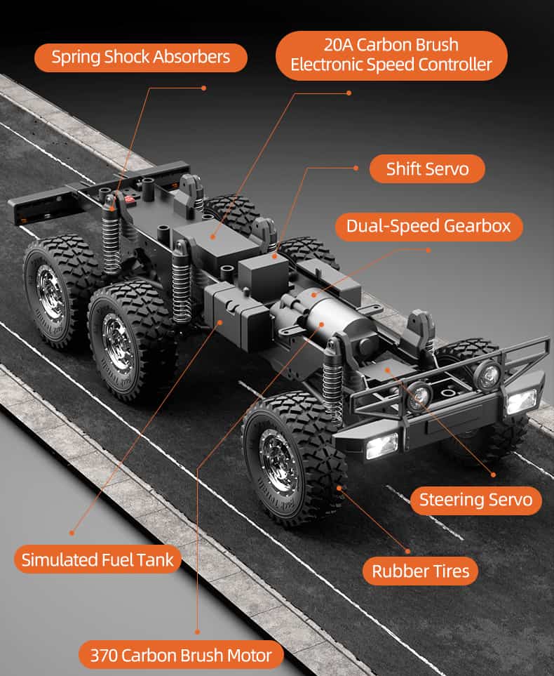 JJRC/ C8823 /1/18 Scale 6WD RC Off-Road Fun Truck 2026 Latest Model Cross Flagship Edition