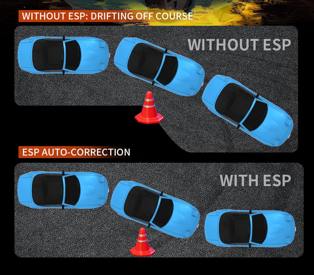 JJRC / C8827 /4WD RC Car Full Scale Remote Control Car