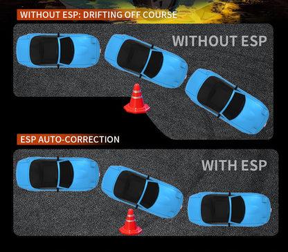 JJRC / C8827 /4WD RC Car Full Scale Remote Control Car