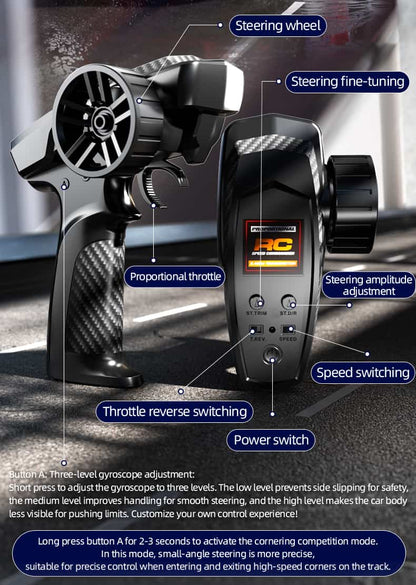 Игрушечный раллийный автомобиль