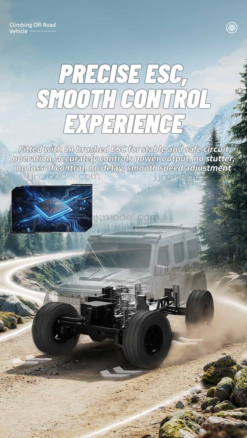 JJRC /C8842/ 1/30 Scale /Full‑Proportional  Desktop Crawler Truck